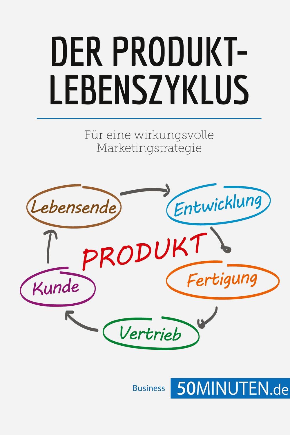 Cover: 9782808010764 | Der Produktlebenszyklus | Für eine wirkungsvolle Marketingstrategie