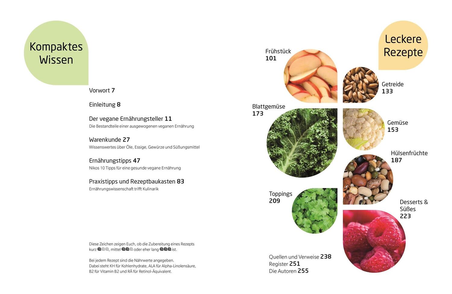 Bild: 9783831038855 | Vegan-Klischee ade! Das Kochbuch | Sebastian Copien (u. a.) | Buch