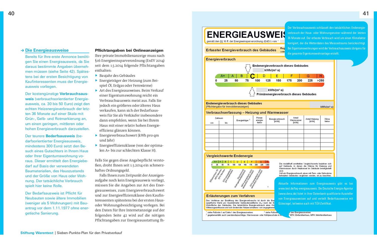 Bild: 9783747106686 | Meine Immobilie erfolgreich verkaufen | Werner Siepe | Taschenbuch