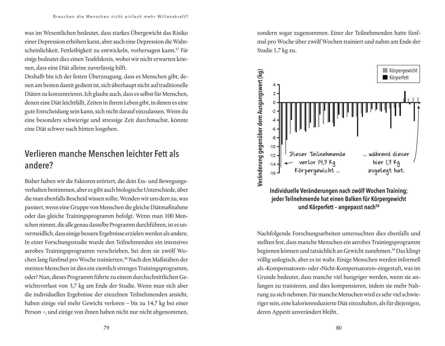 Bild: 9783833891922 | Everything Fat Loss | Ben Carpenter | Taschenbuch | 464 S. | Deutsch