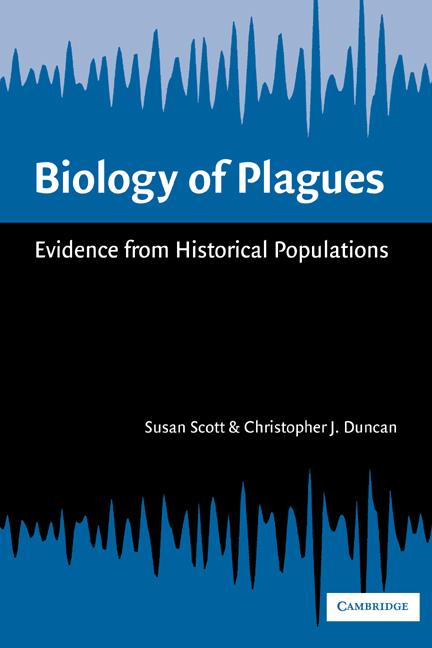 Cover: 9780521017763 | Biology of Plagues | Evidence from Historical Populations | Buch