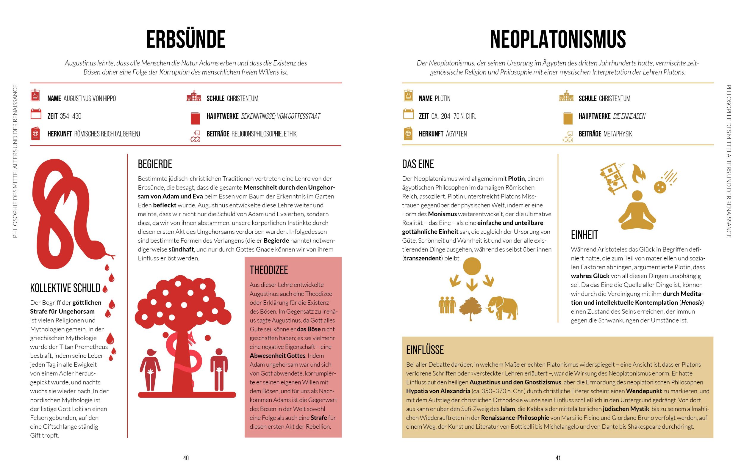 Bild: 9789463596350 | Auf einen Blick: Philosophie | GARETH SOUTHWELL | Taschenbuch | 176 S.