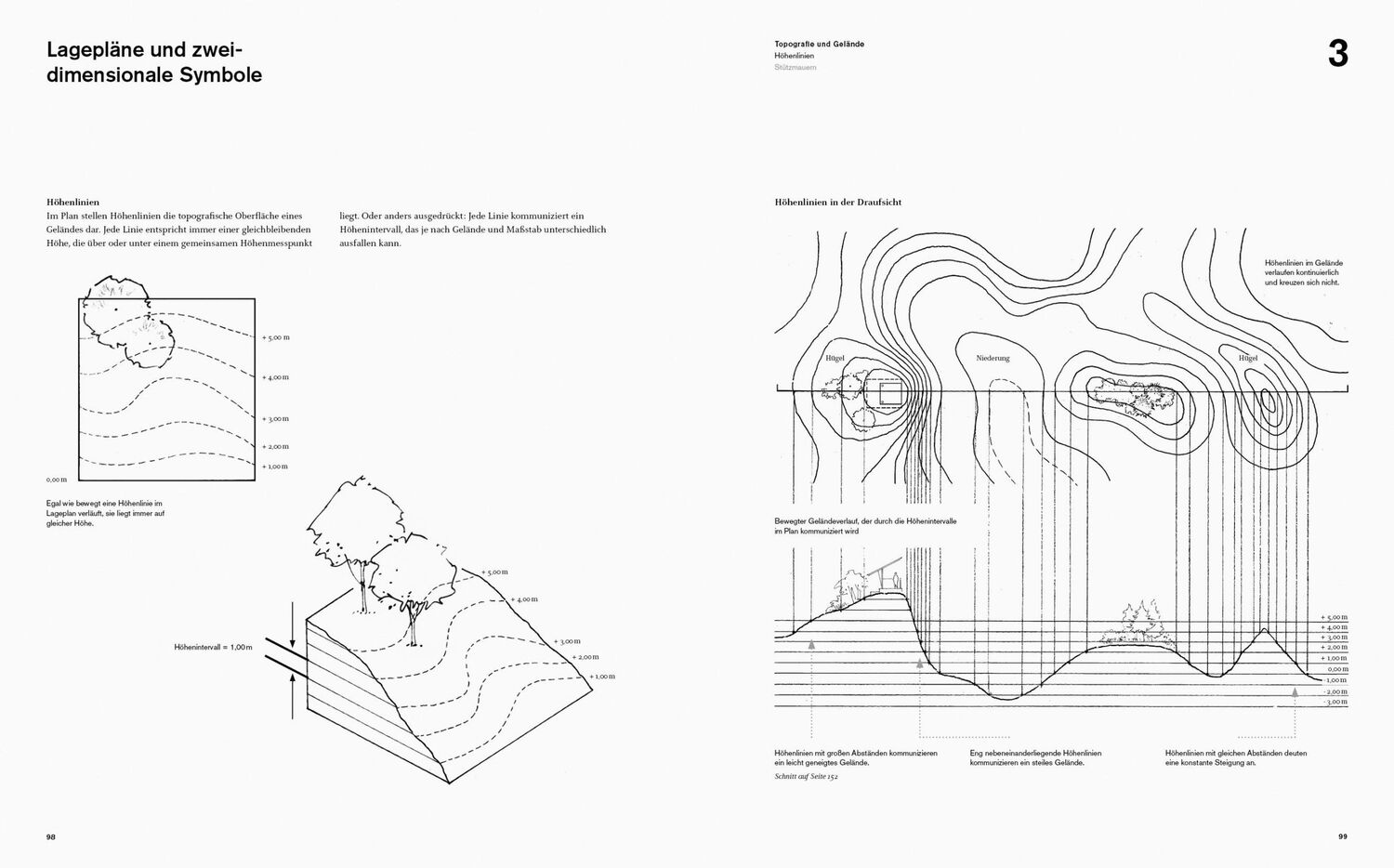 Bild: 9783869228907 | Zeichenlehre für Landschaftsarchitekten | Handbuch und Planungshilfe