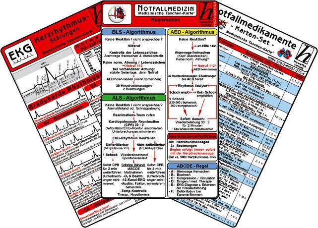 Cover: 9783869572369 | Notfallmedizin Karten-Set - Herzrhythmusstörungen,...