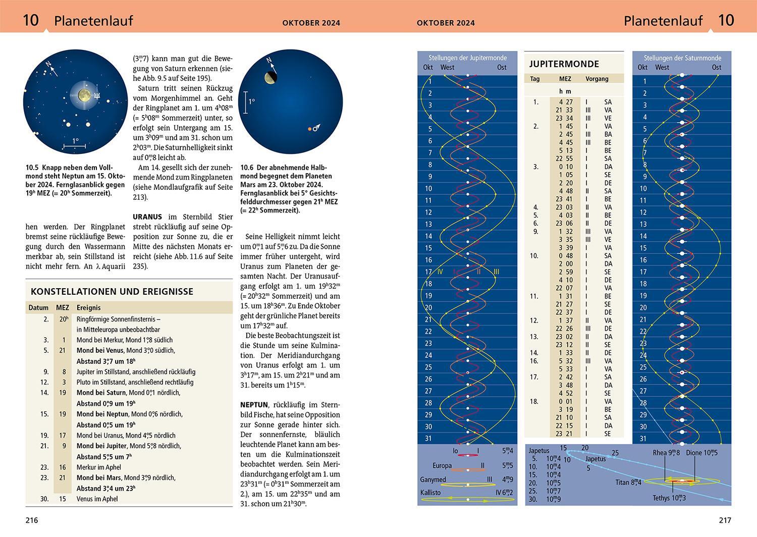 Bild: 9783440176900 | Kosmos Himmelsjahr 2024 | Hans-Ulrich Keller | Taschenbuch | 304 S.