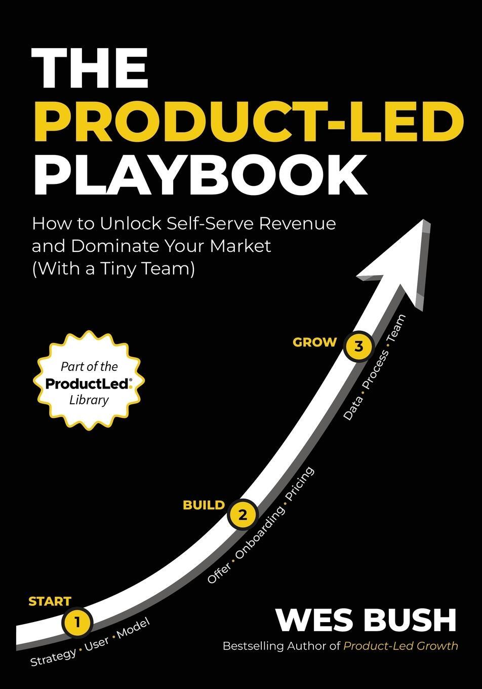 Cover: 9781777119362 | The Product-Led Playbook | Wes Bush | Taschenbuch | Paperback | 2024