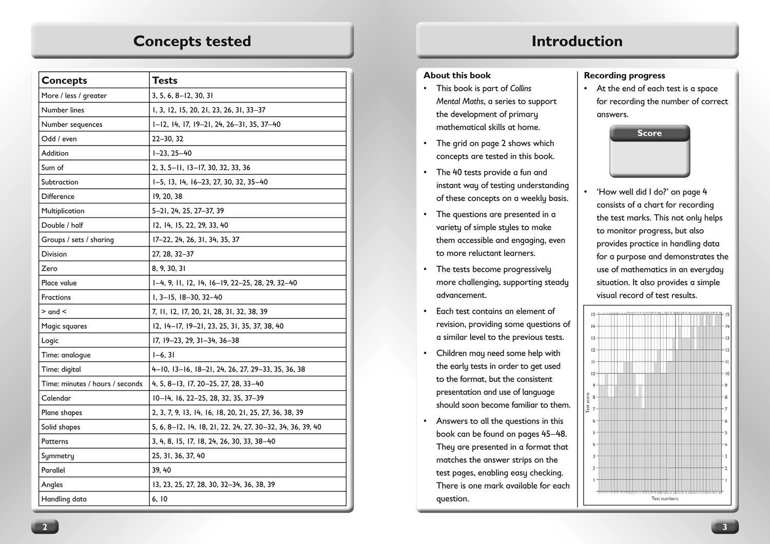 Bild: 9780007457915 | Collins Mental Maths | Ages 7-8 | Collins Ks2 | Taschenbuch | Englisch