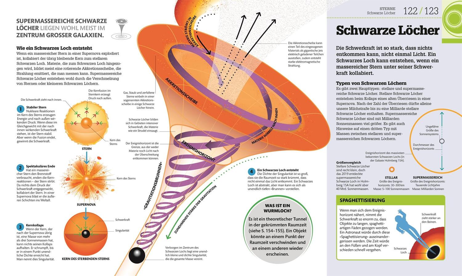 Bild: 9783831043446 | #dkinfografik. Weltall einfach erklärt | Abigail Beall (u. a.) | Buch