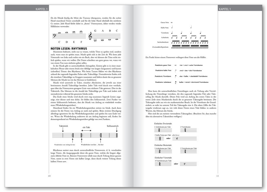 Bild: 9783802405143 | Das Klavierhandbuch, m. Audio-CD | Carl Humphries | Buch | 260 S.