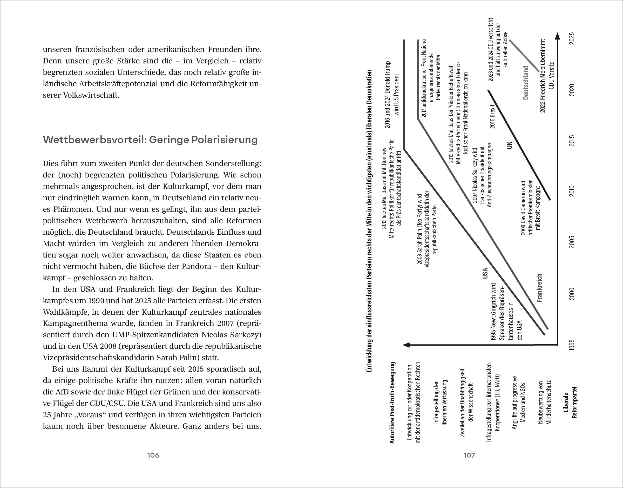 Bild: 9783451396793 | Deutsche Interessen | Timo Lochocki | Taschenbuch | 272 S. | Deutsch