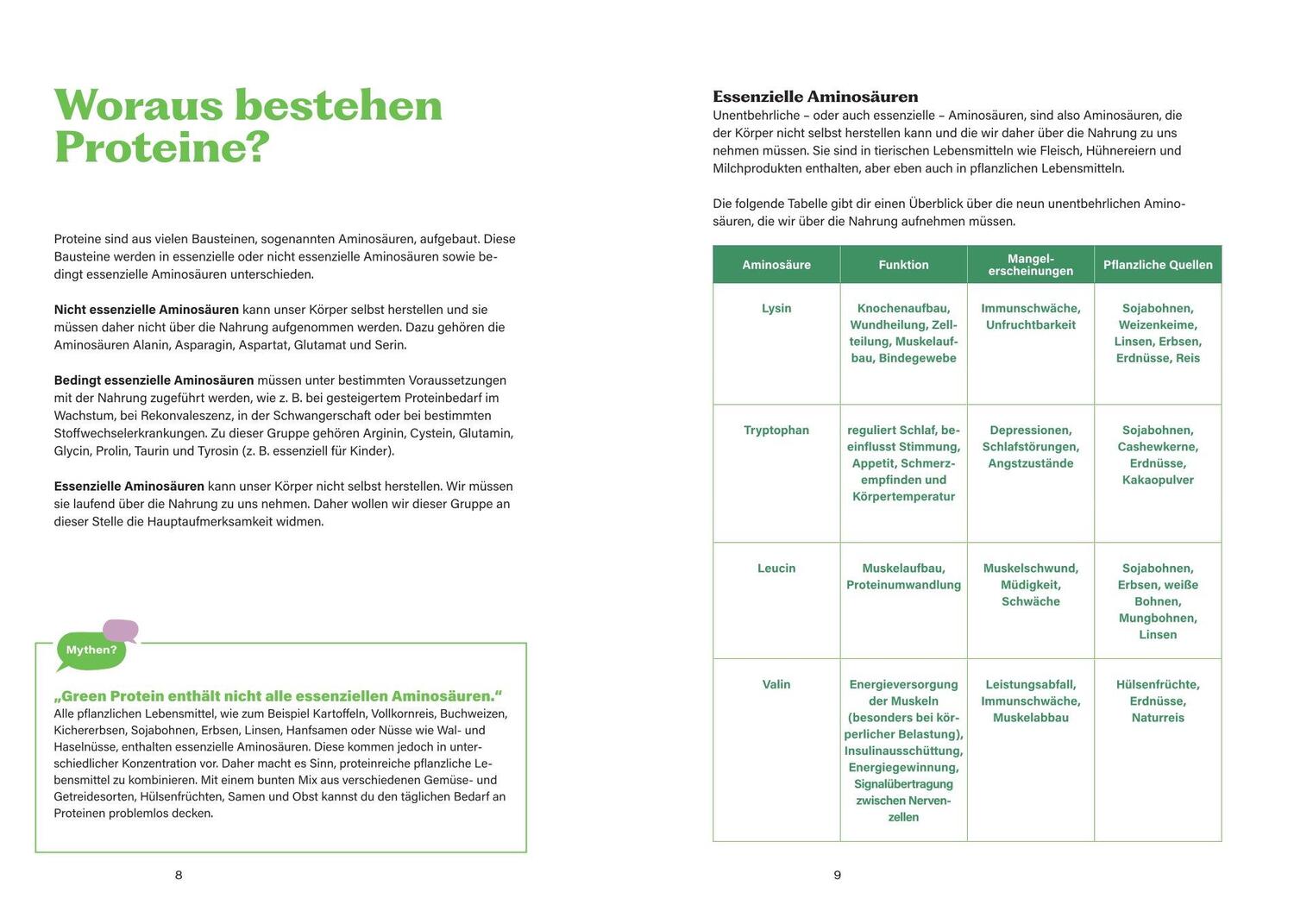 Bild: 9783708808567 | Das Green-Protein-Kochbuch | Ulrike Zika | Taschenbuch | 128 S. | 2024