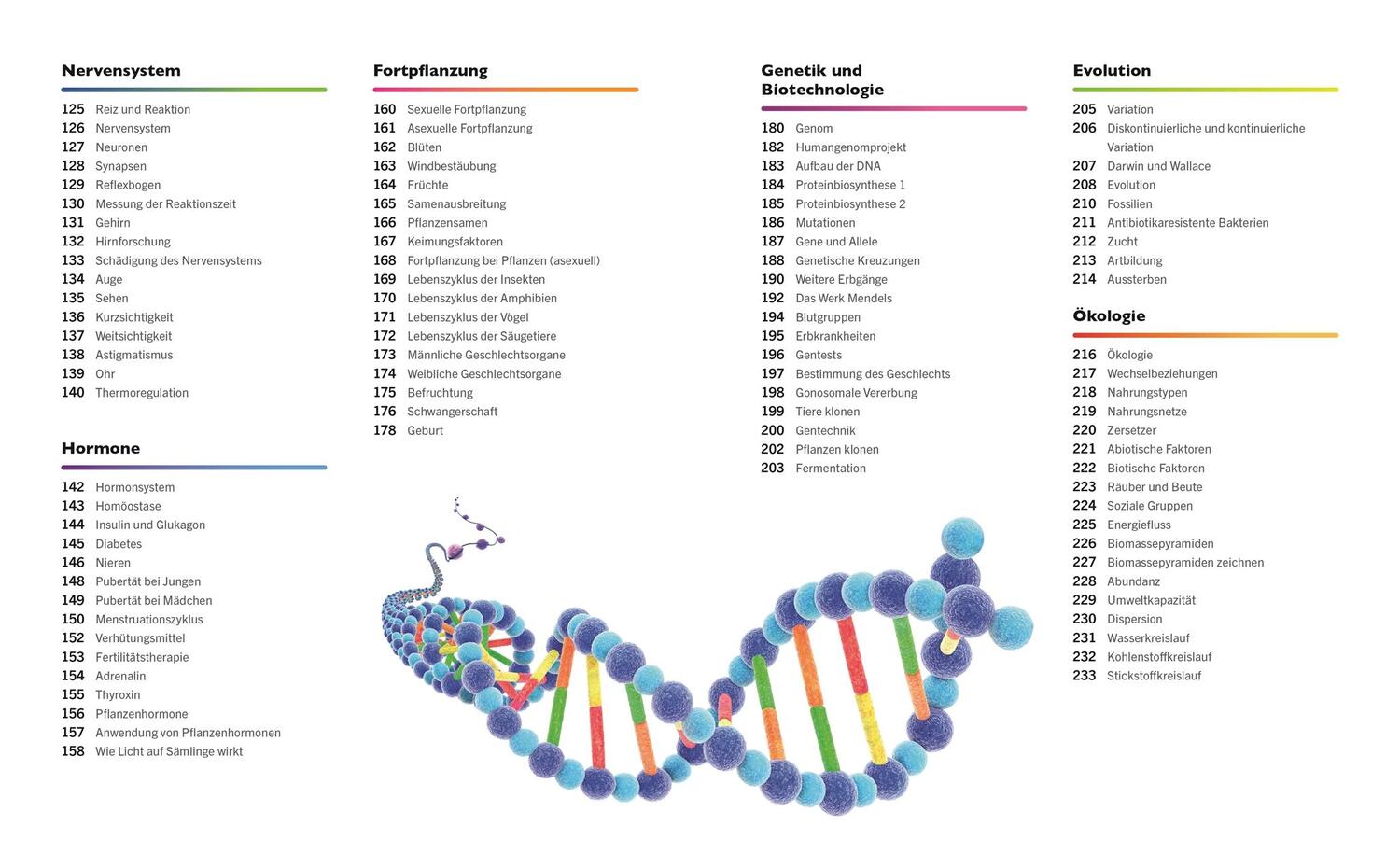 Bild: 9783831042906 | Visuelles Wissen. Biologie | Taschenbuch | Visuelles Wissen | 288 S.