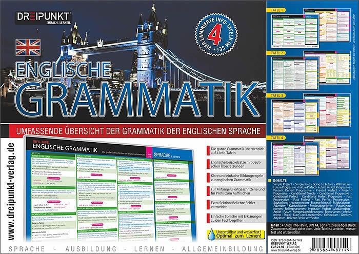 Cover: 9783864487149 | Info-Tafel-Set Englische Grammatik | Schulze Media GmbH | Stück | 8 S.