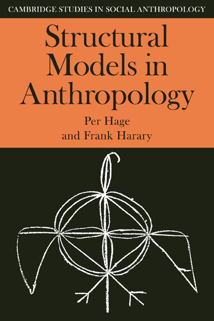 Cover: 9780521273114 | Structural Models in Anthropology | Per Hage (u. a.) | Taschenbuch