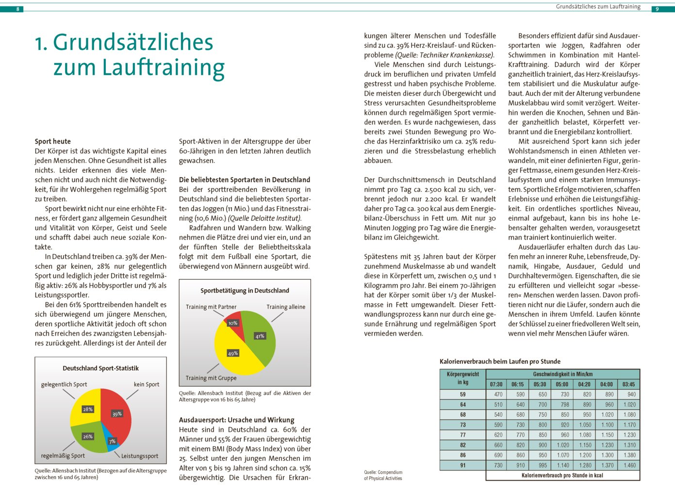 Bild: 9783767912892 | Das große Buch vom Laufen. Vom ersten Schritt bis zum Halbmarathon.