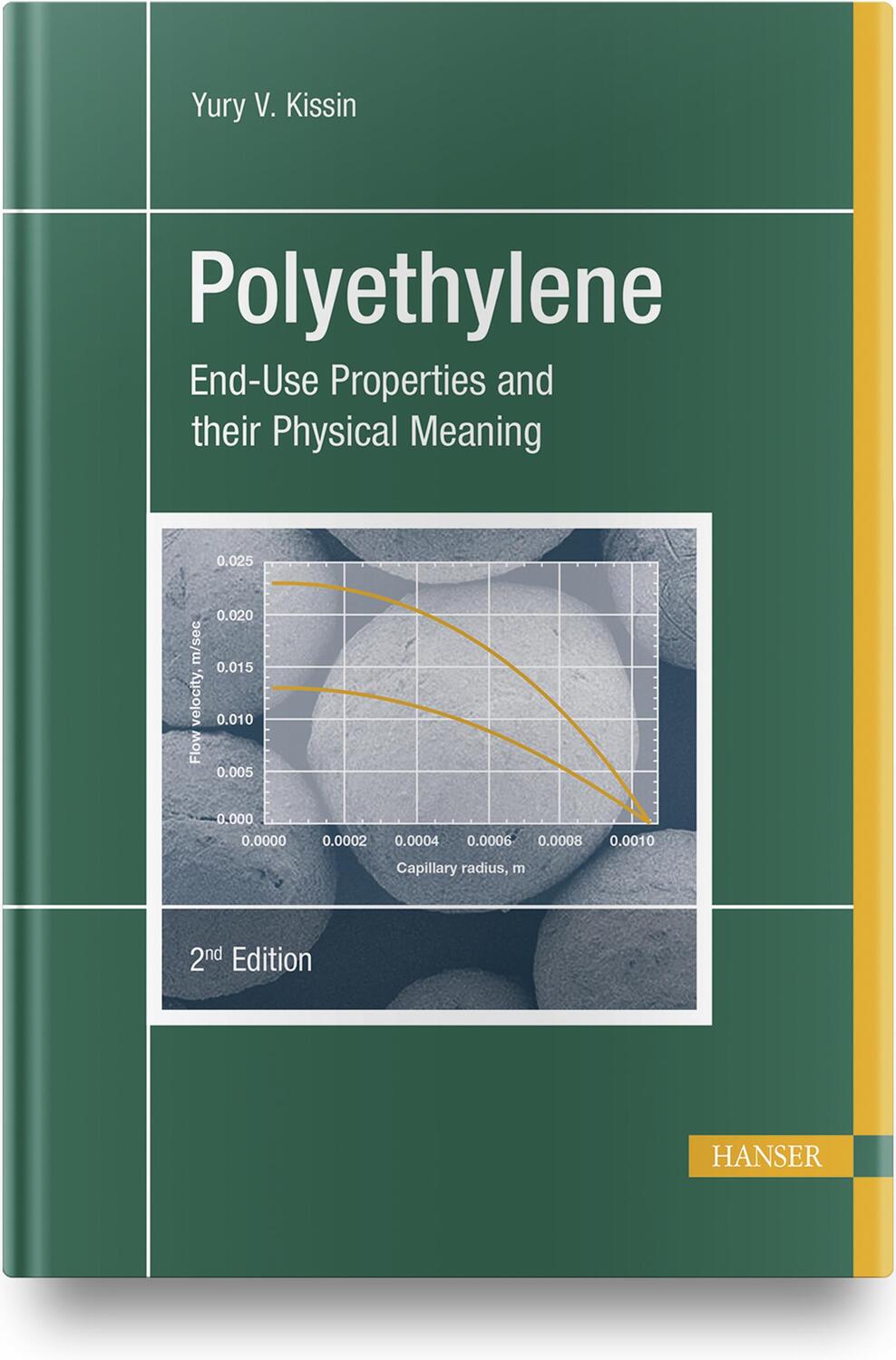 Cover: 9781569908310 | Polyethylene | End-Use Properties and their Physical Meaning | Kissin