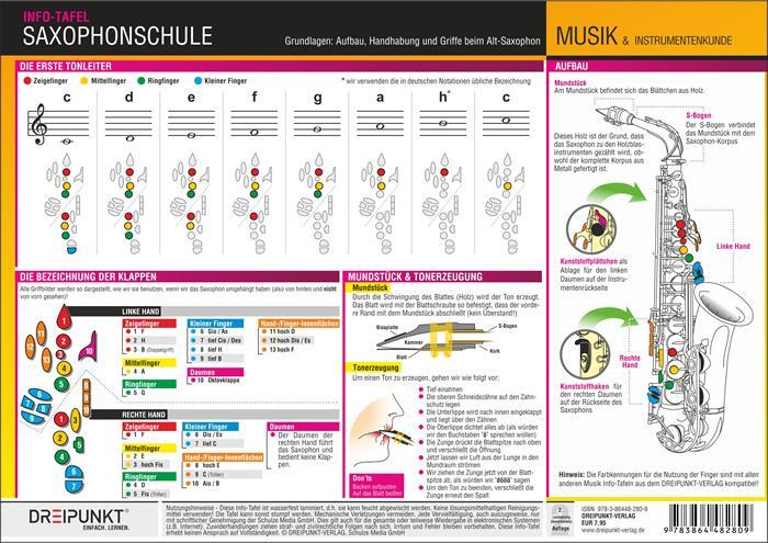 Cover: 9783864482809 | Saxophonschule. Grundlagen | Michael Schulze | Taschenbuch | 2 S.