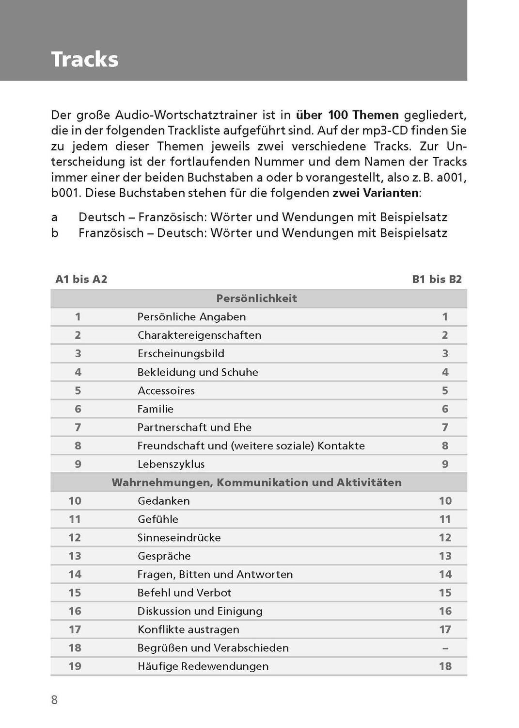 Bild: 9783125635500 | Langenscheidt Der große Audio-Wortschatztrainer Französisch | MP3