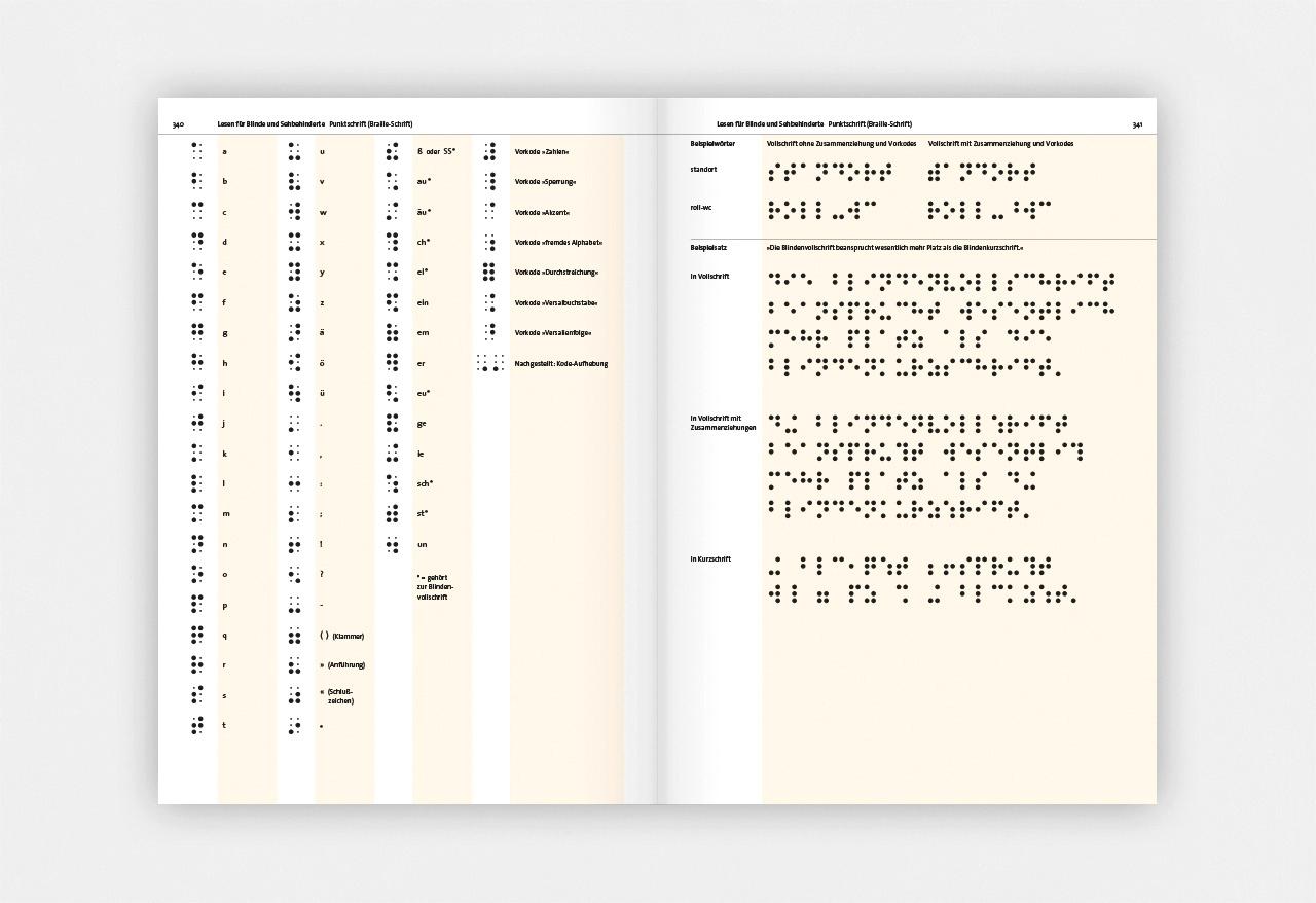 Bild: 9783874396424 | Detailtypografie | Nachschlagewerk für alle Fragen zu Schrift und Satz