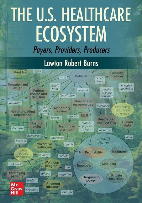 Cover: 9781264264476 | The U.S. Healthcare Ecosystem: Payers, Providers, Producers | Burns