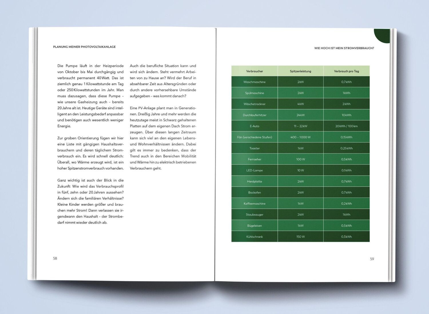 Bild: 9783517303314 | Photovoltaik für Einsteiger | Anne Pamperin (u. a.) | Taschenbuch