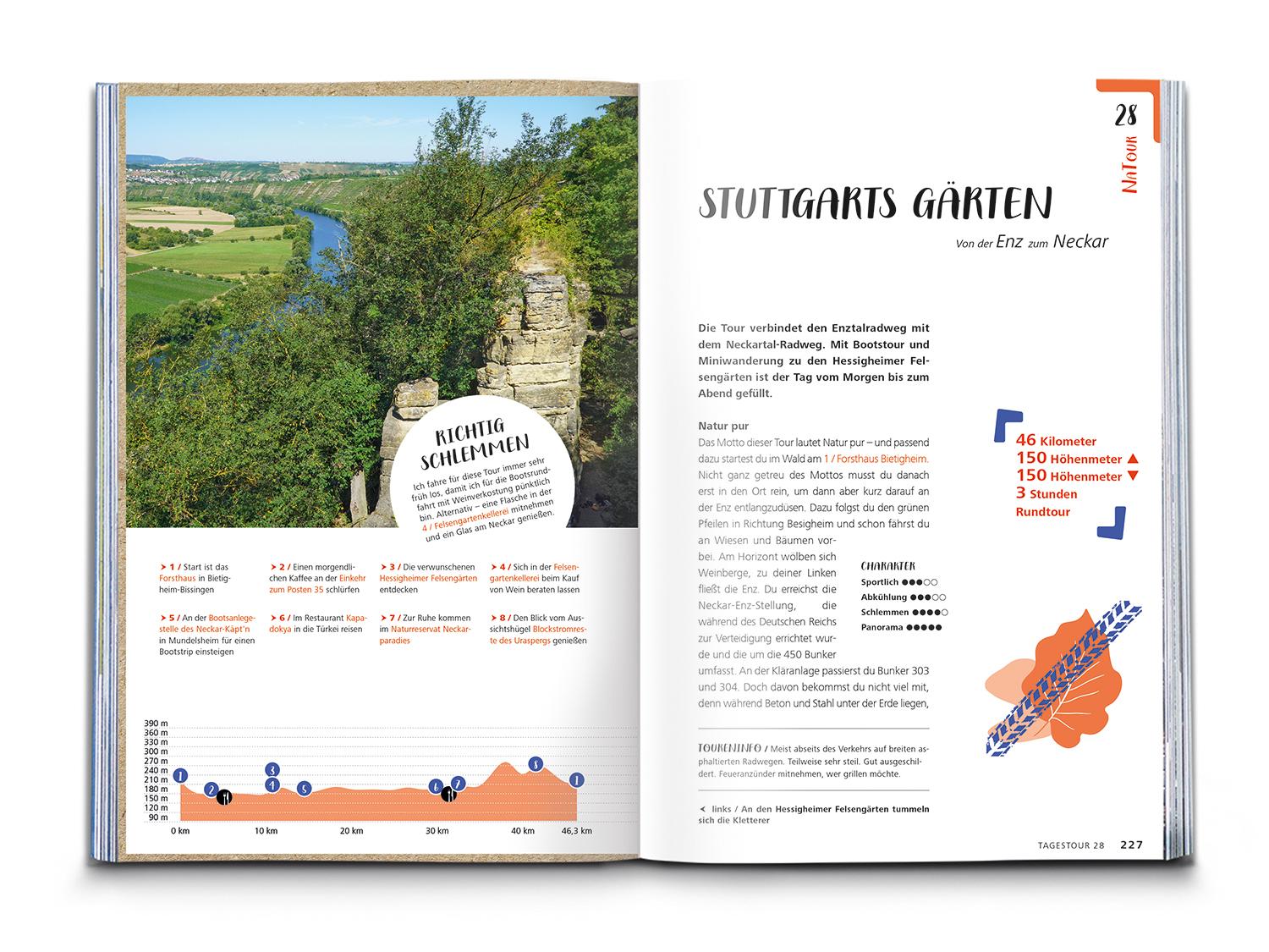 Bild: 9783991219330 | KOMPASS Radvergnügen Die schönsten Tagestouren Deutschland | Buch