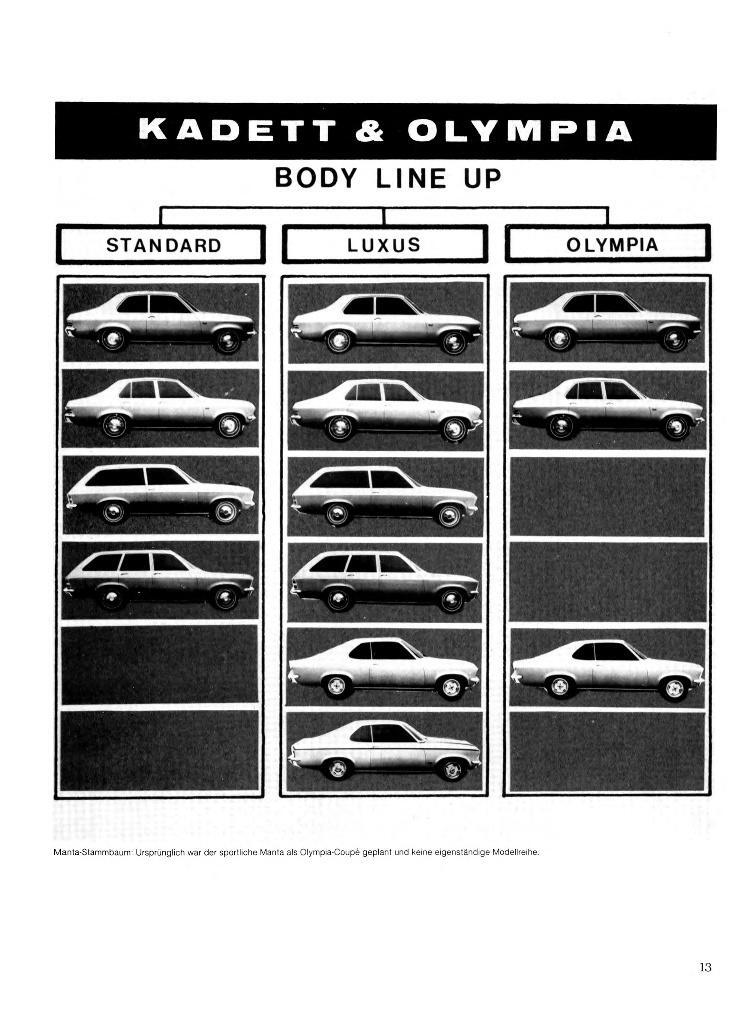 Bild: 9783868528244 | Das große Opel-Manta-Buch | Norbert Giesen | Buch | Deutsch | 2013