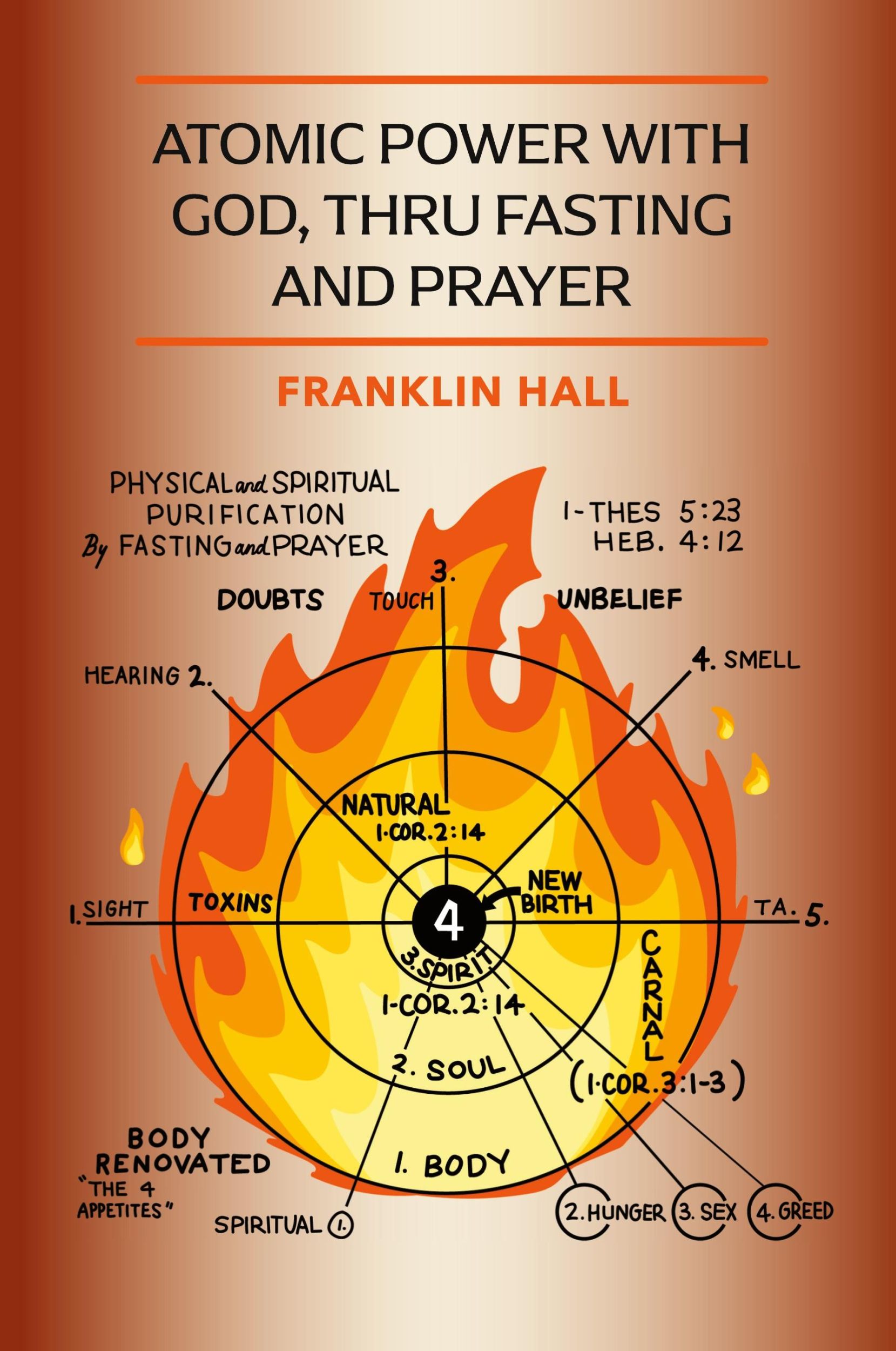 Cover: 9781946774866 | Atomic Power with God, Thru Fasting and Prayer | Franklin Hall | Buch