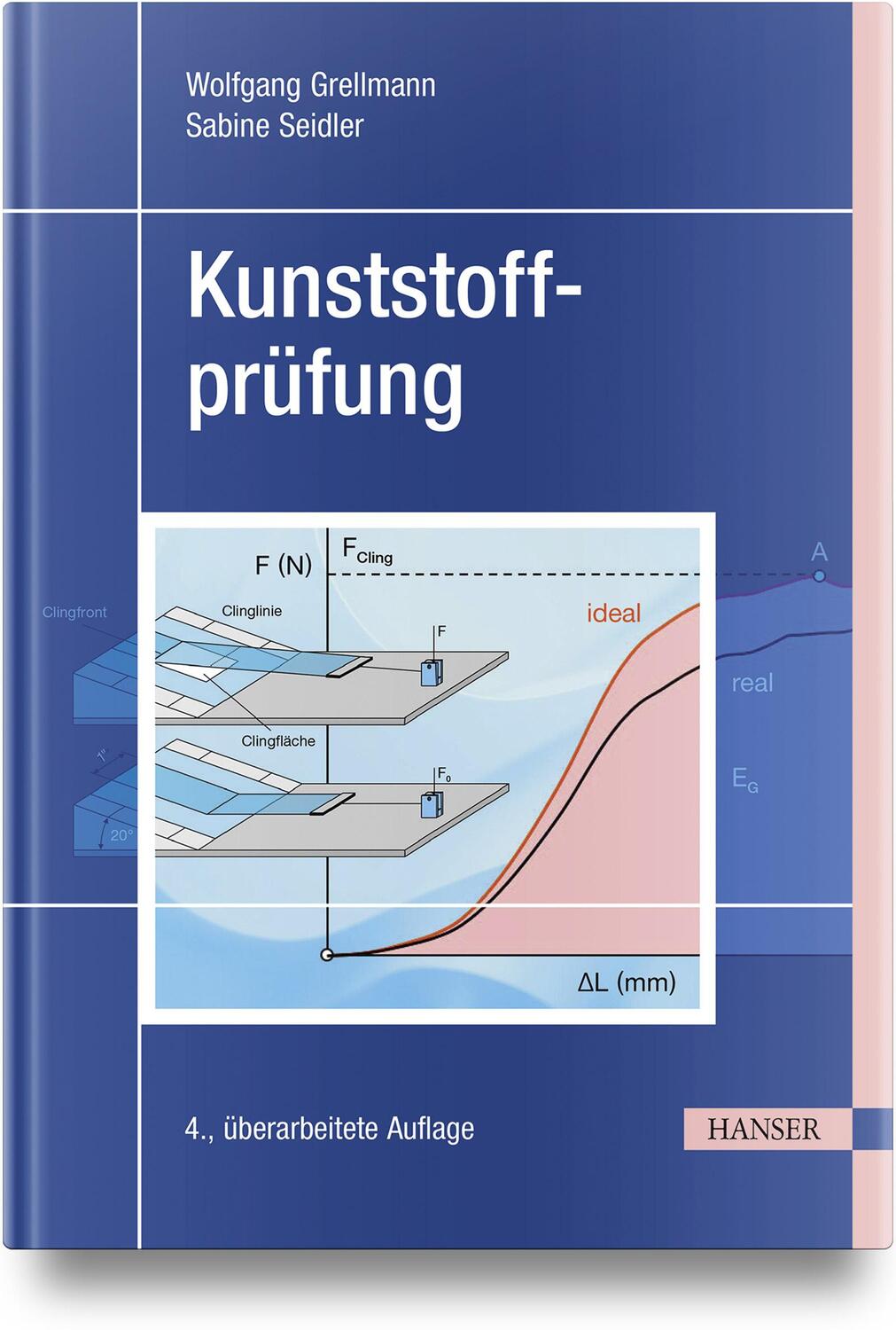 Cover: 9783446447189 | Kunststoffprüfung | Wolfgang Grellmann (u. a.) | Buch | XLIII | 2024