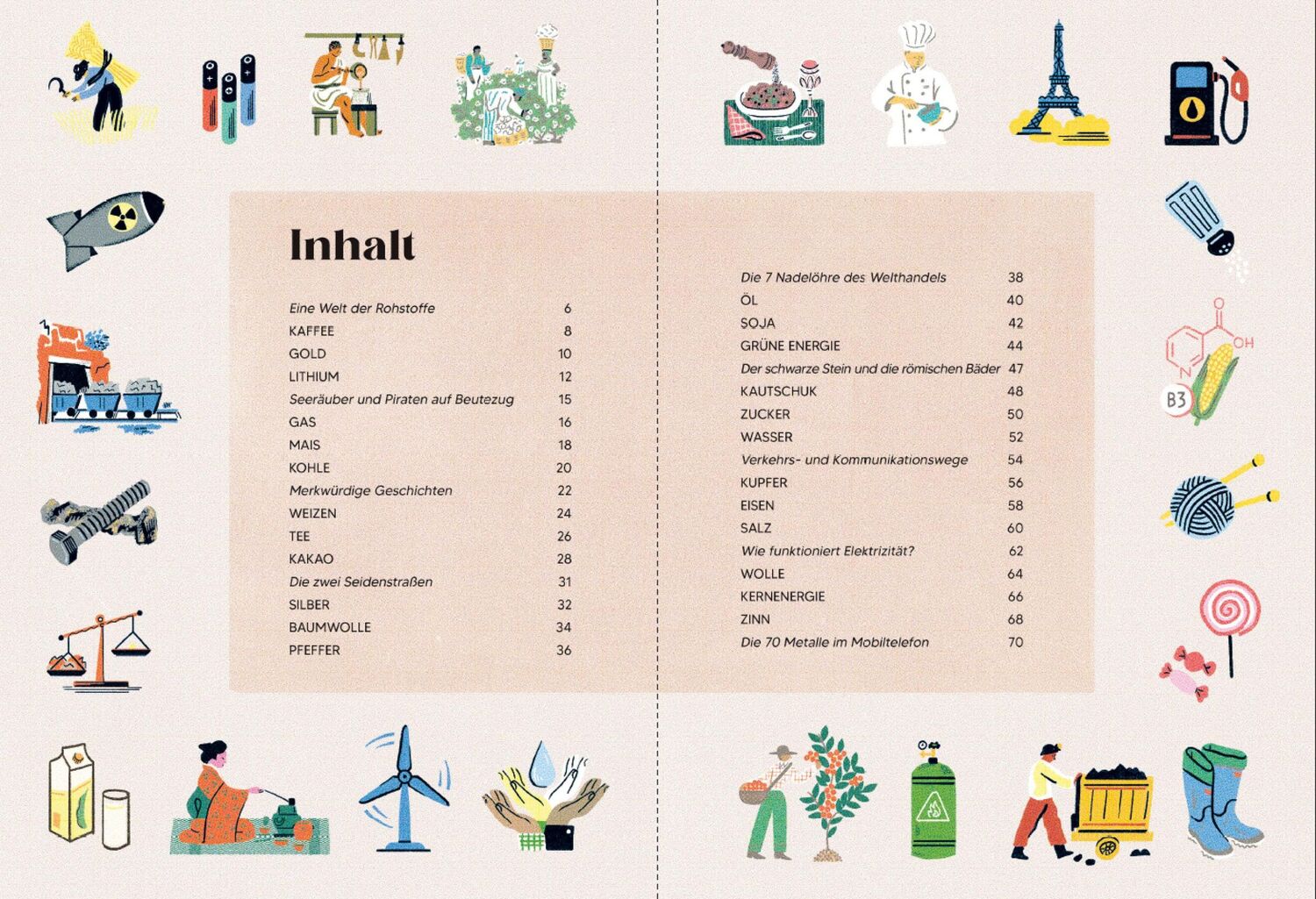 Bild: 9783038762720 | Atlas der Rohstoffe | Entdecke die Ressourcen unseres Planeten | Buch