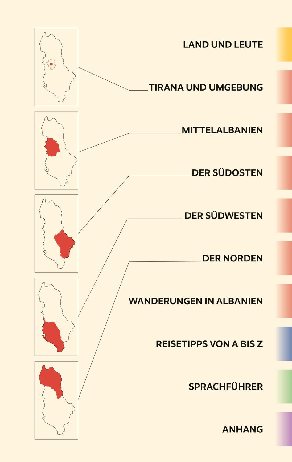 Bild: 9783897946941 | TRESCHER Reiseführer Albanien | Frank Dietze (u. a.) | Taschenbuch