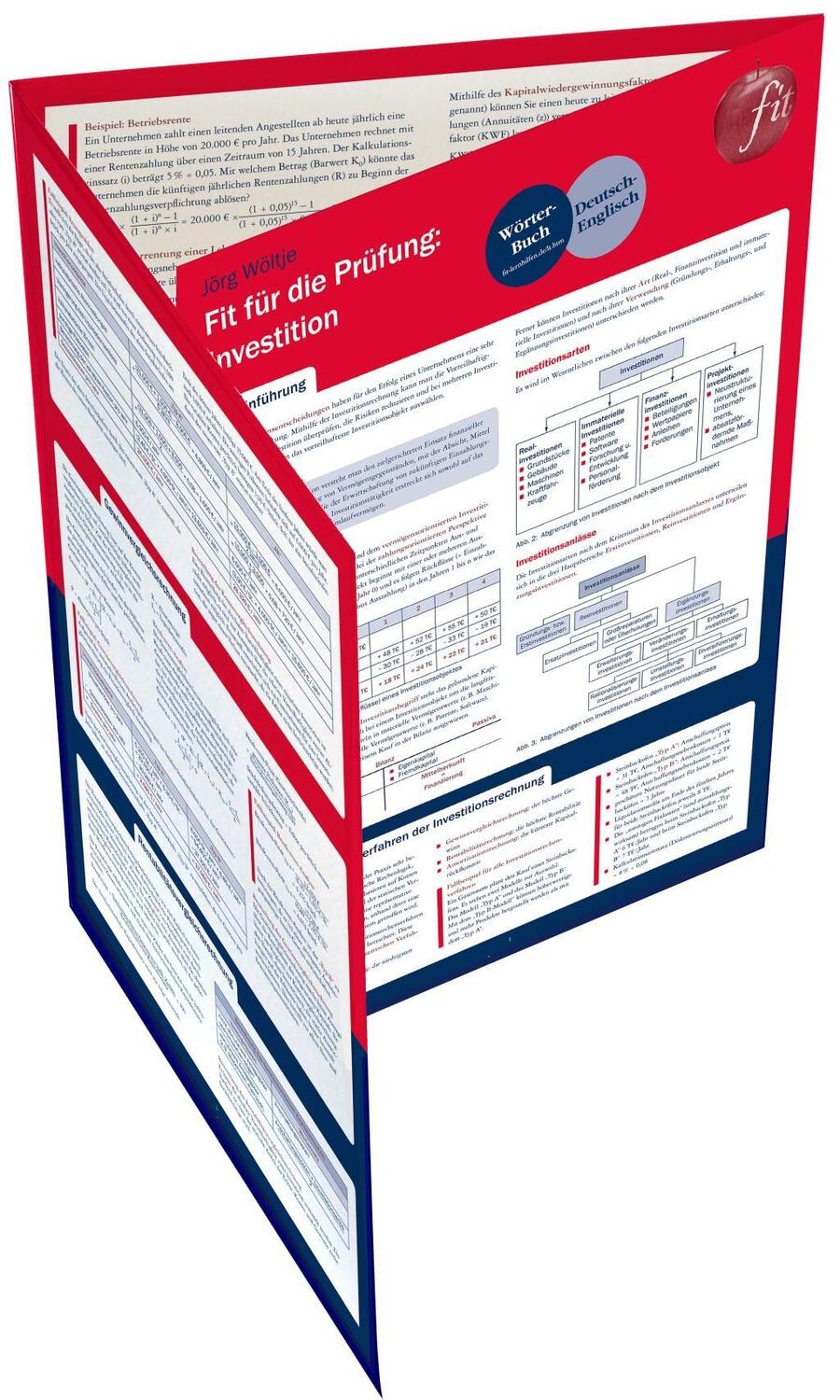 Cover: 9783825241155 | Fit für die Prüfung: Investition | Lerntafel, Fit für die Prüfung