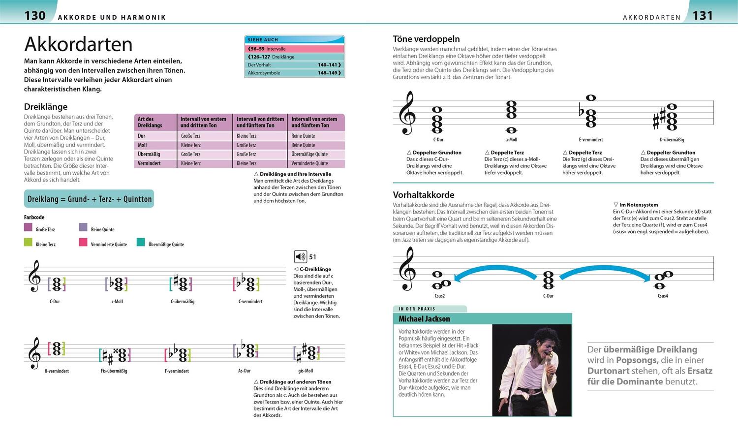 Bild: 9783831031672 | Allgemeine Musiklehre anschaulich erklärt | Vorderman | Taschenbuch