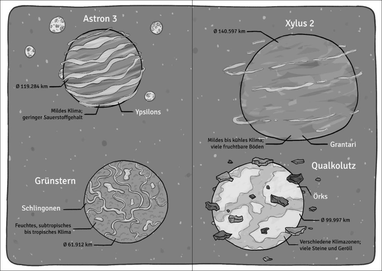 Bild: 9783743206762 | Die Weltraumschule (Band 2) - Ein schleimiger Spion | Sonja Kaiblinger