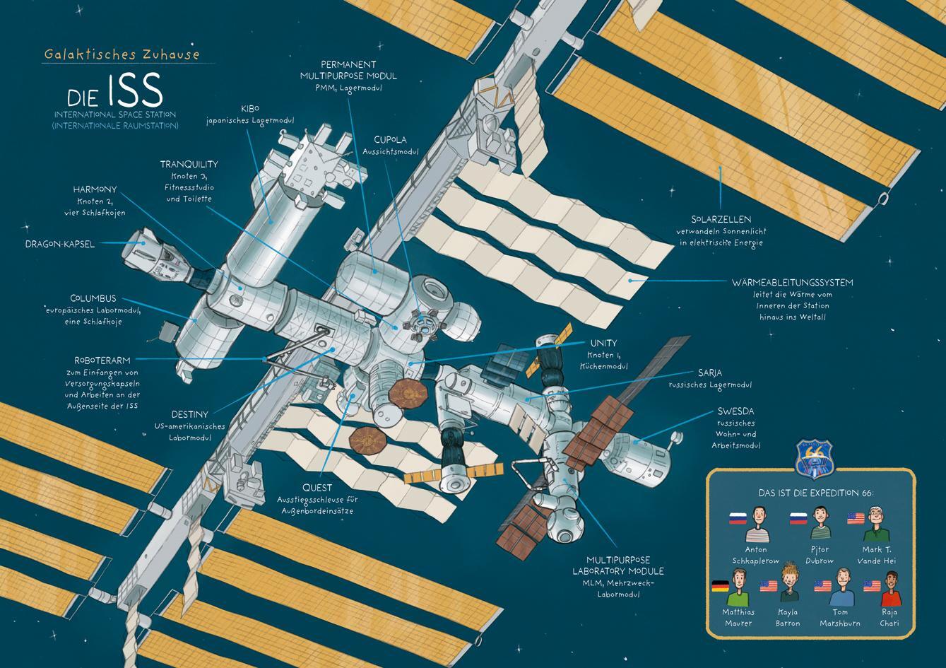 Bild: 9783788686550 | WAS IST WAS Mission im Weltraum | Matthias Maurer (u. a.) | Buch