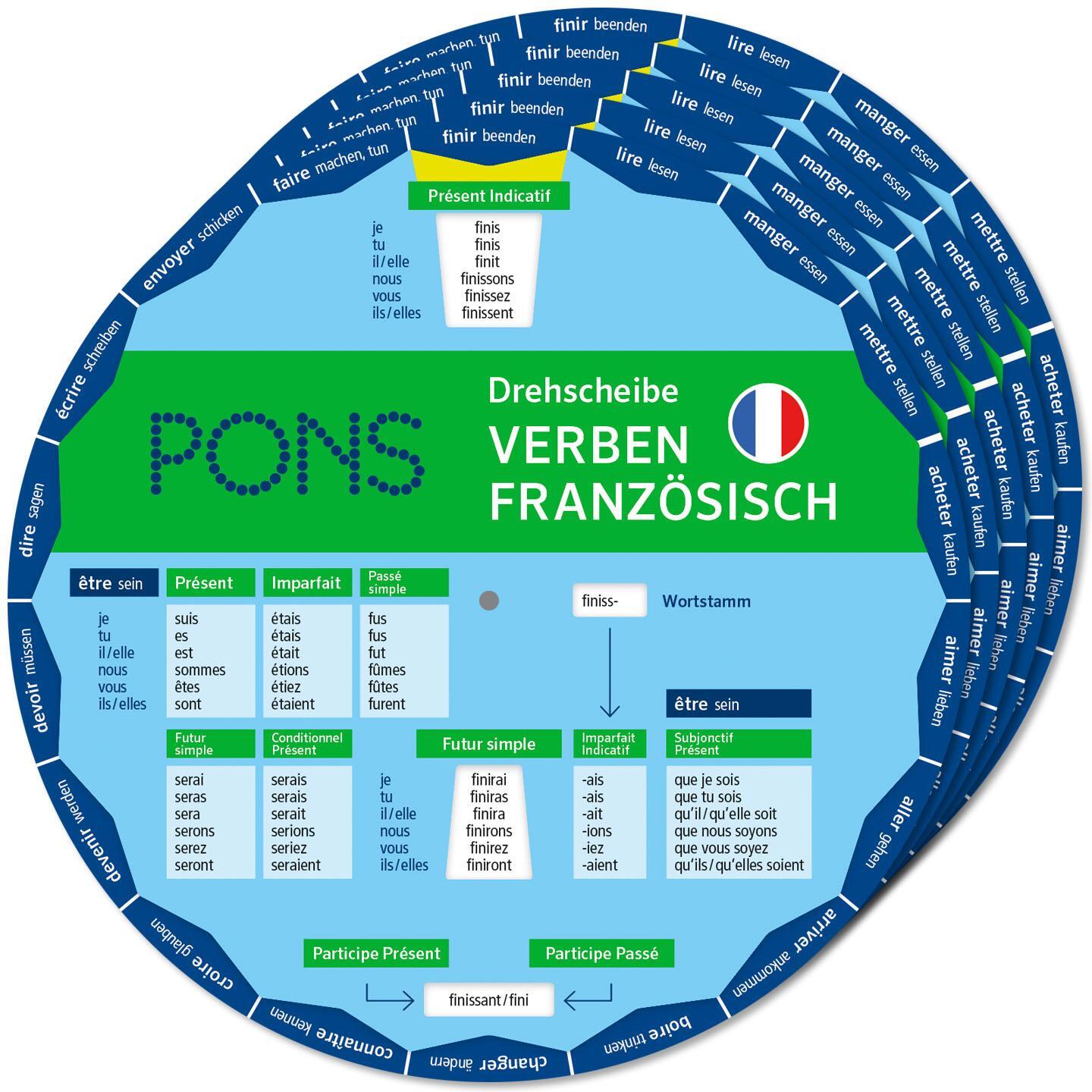 Cover: 9783125163782 | PONS Drehscheibe Verben Französisch | Stück | 5 Bde/Tle | Französisch