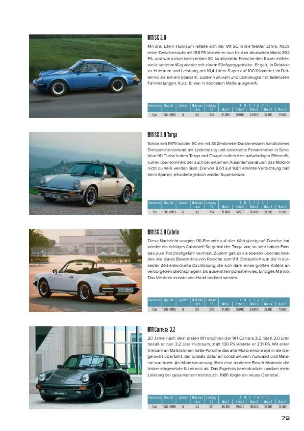 Bild: 9783966645140 | Edition Porsche Fahrer: Der Porsche-Katalog Nr. 2 | Thomas Wirth