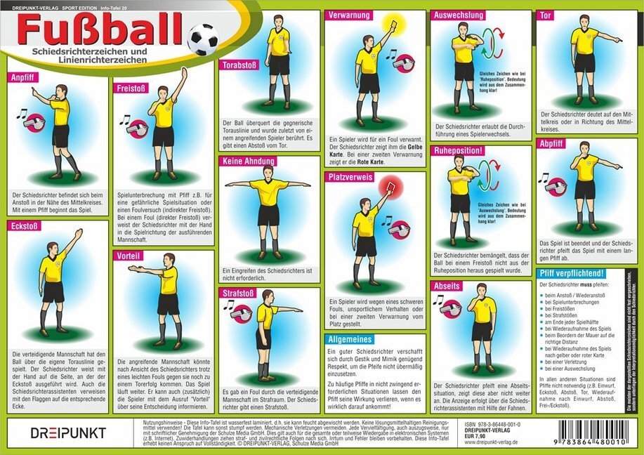 Cover: 9783864480010 | Fußball - Schiedsrichterzeichen und Linienrichterzeichen, Infotafel