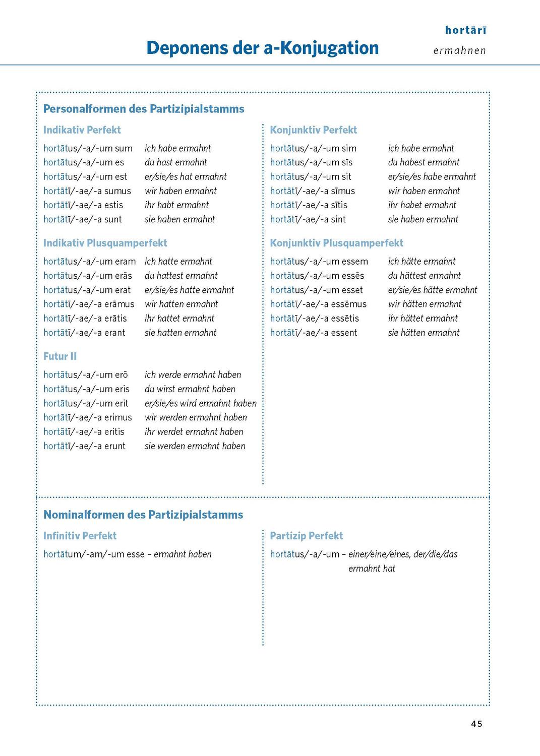 Bild: 9783125624719 | PONS Verbtabellen Plus Latein | Taschenbuch | PONS Verbtabellen | 2024