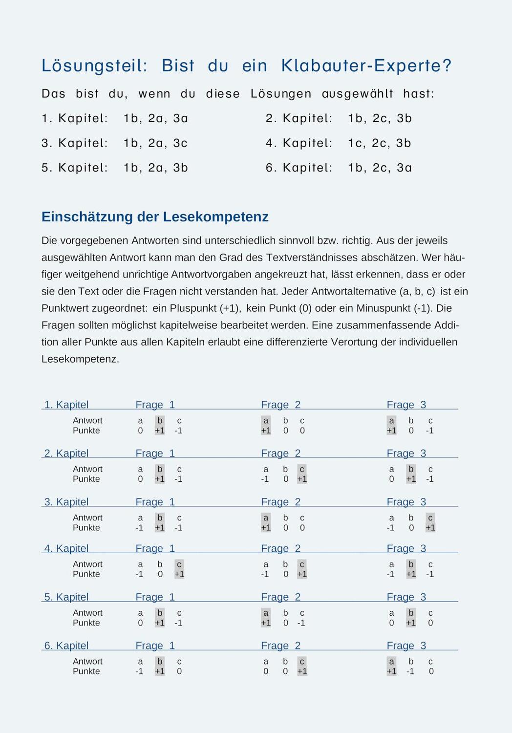 Bild: 9783942122474 | Klabautermann an Bord | Paul Maar | Taschenbuch | 64 S. | Deutsch