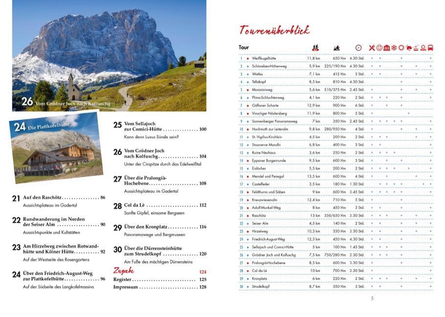 Bild: 9783862468072 | Südtirol für Wandermuffel | Wilfried Bahnmüller (u. a.) | Taschenbuch