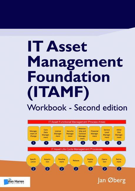 Cover: 9789401807166 | IT Asset Management Foundation (ITAMF) - Workbook - Second edition