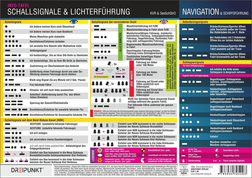 Rückseite: 9783934705203 | Schallsignale &amp; Lichterführung | Michael Schulze | Taschenbuch | 2 S.