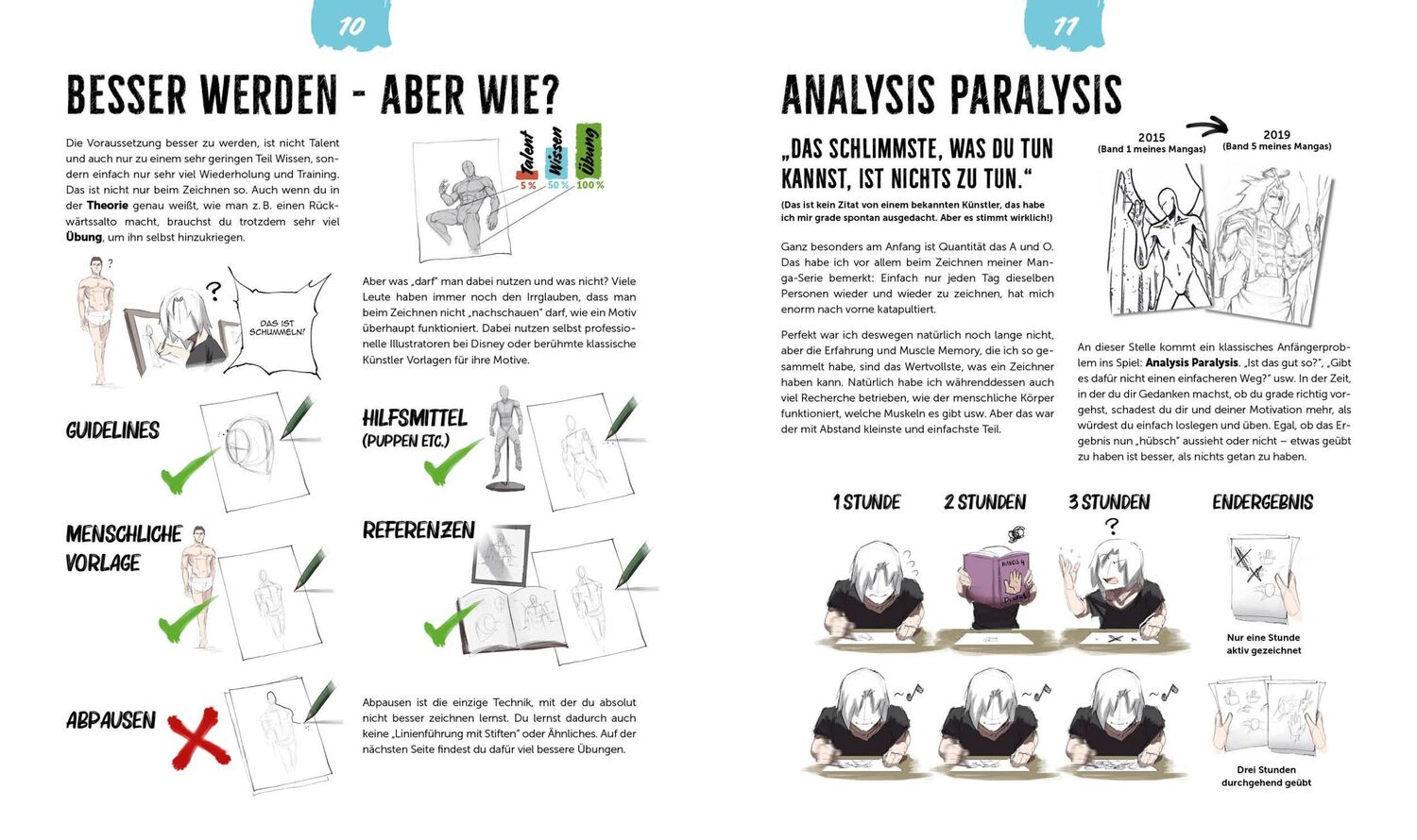 Bild: 9783745924084 | Anatomie zeichnen like a Sir | Marcel Kühn | Taschenbuch | 128 S.