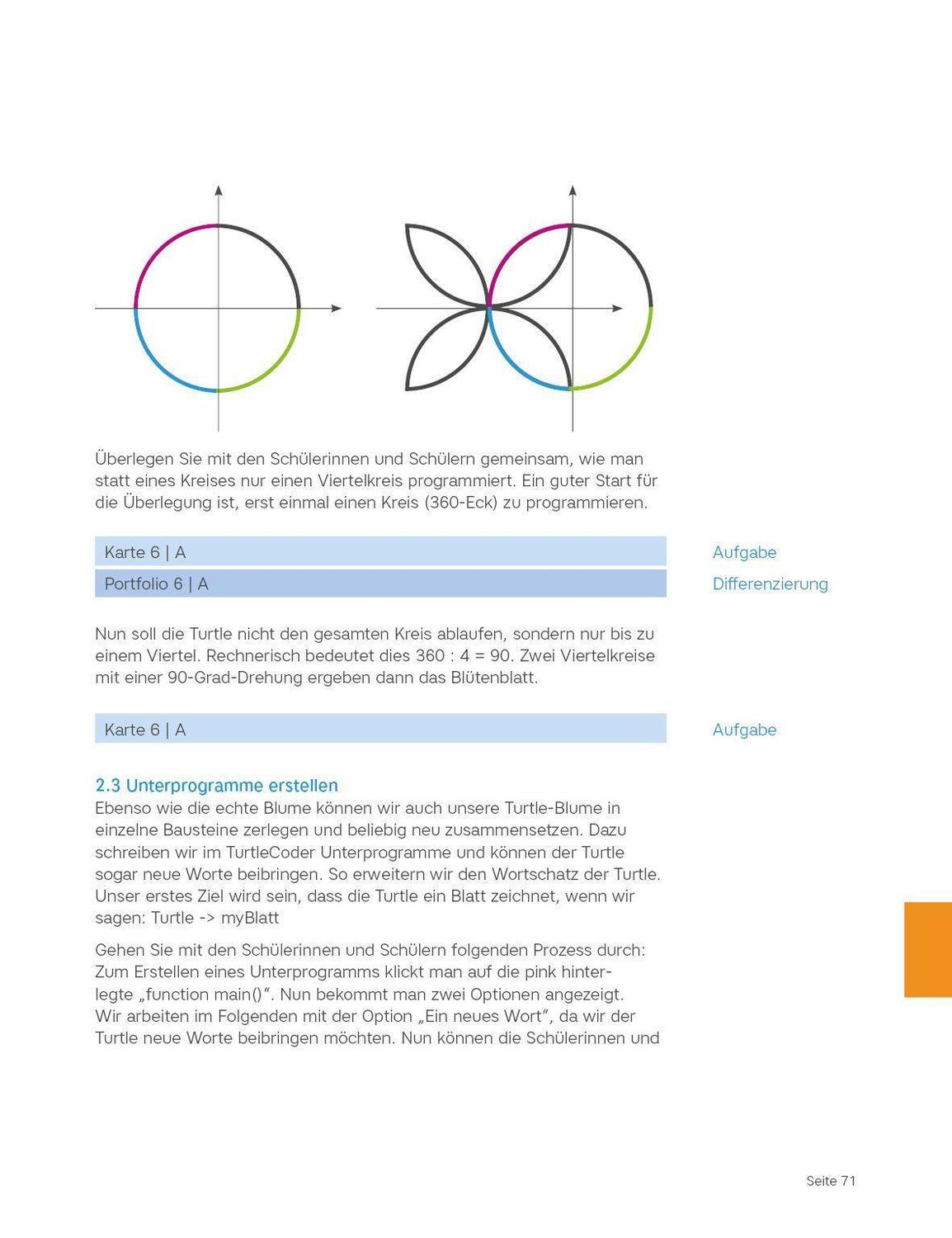 Bild: 9783982181400 | Das Turtle-Buch | Jutta Schneider (u. a.) | Taschenbuch | Deutsch