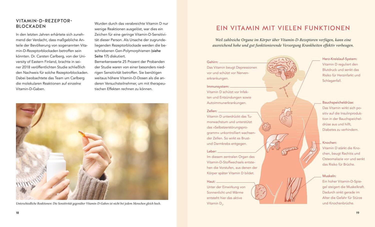 Bild: 9783833882074 | Superhormon Vitamin D | Jörg Spitz (u. a.) | Taschenbuch | 128 S.