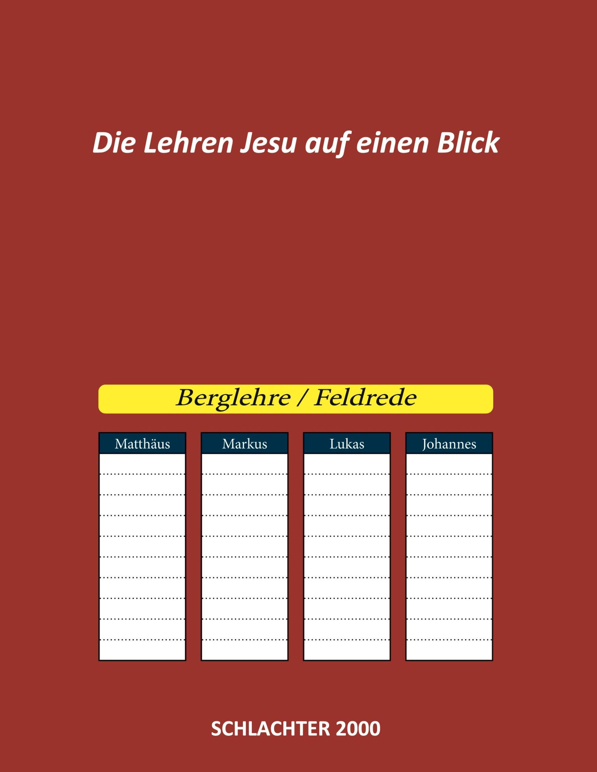 Cover: 9783751933186 | Die Lehren Jesu auf einen Blick | Die Berglehre | Konstantin Reimer