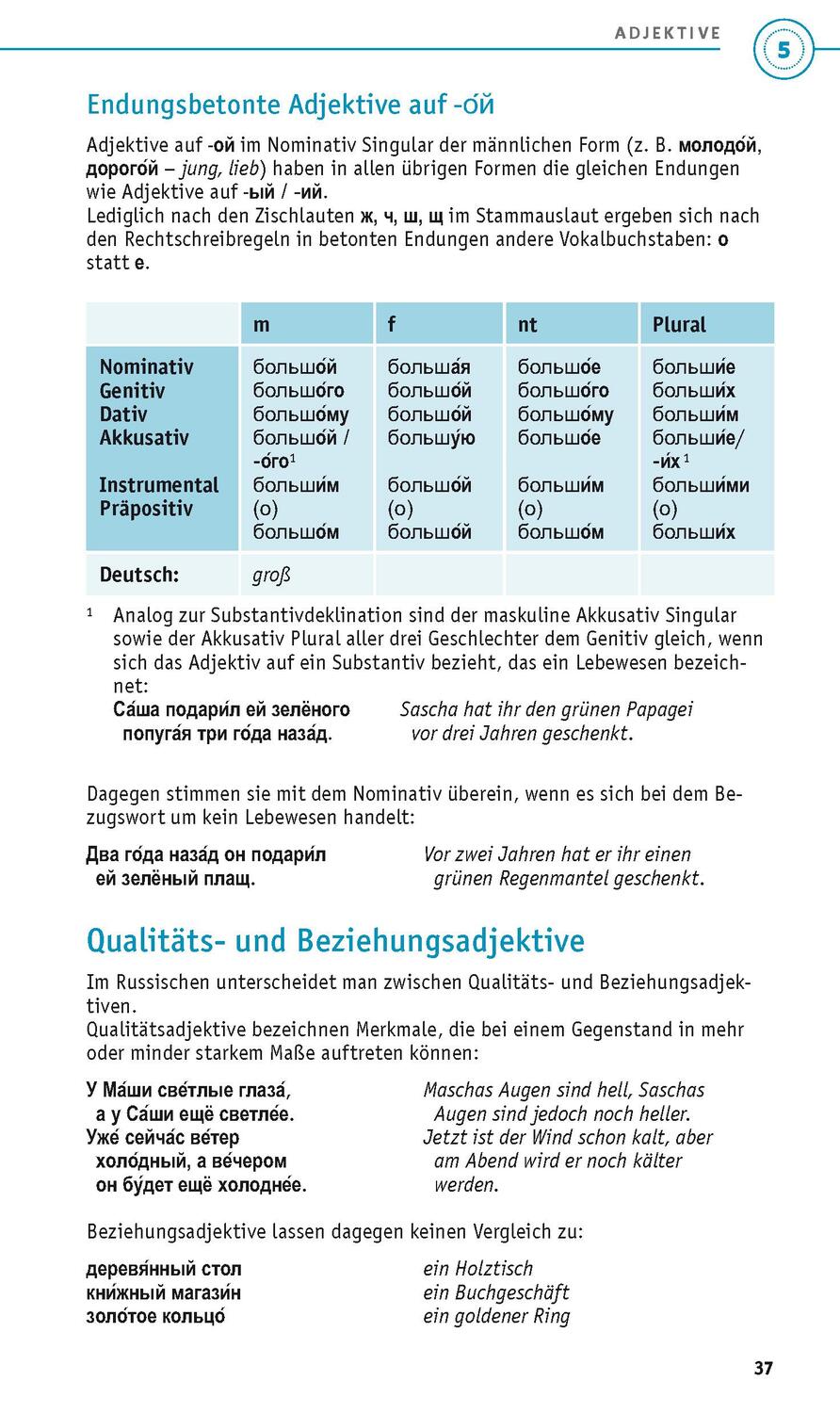 Bild: 9783125624429 | PONS Grammatik kurz und bündig Russisch | Taschenbuch | Deutsch | 2022