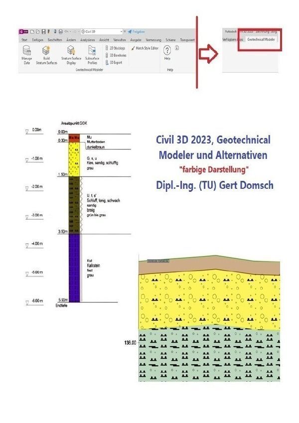 Cover: 9783757571061 | Civil 3D 2023 Geotechnical Modeler und Alternativen " farbig für...