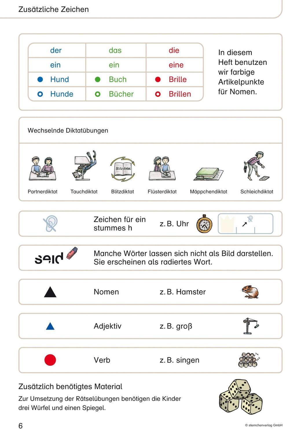 Bild: 9783946904984 | Mein Lupenschreibheft 3 - Ich kann richtig schreiben - Ausgabe mit...